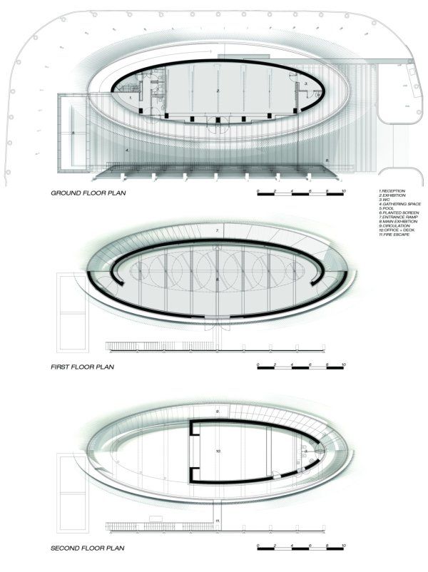immobilier Maison 4905