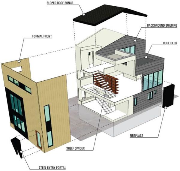immobilier Maison 5372