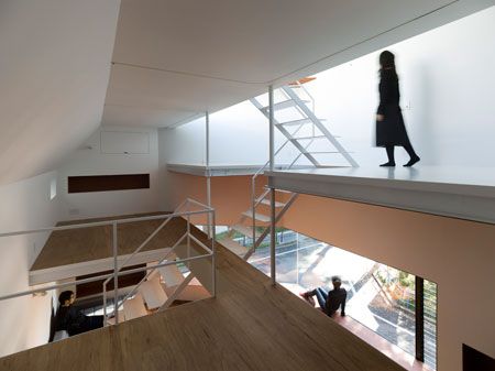 immobilier Maison 5445