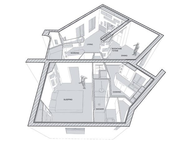 immobilier Maison 5450
