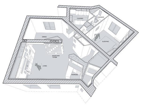 immobilier Maison 5450