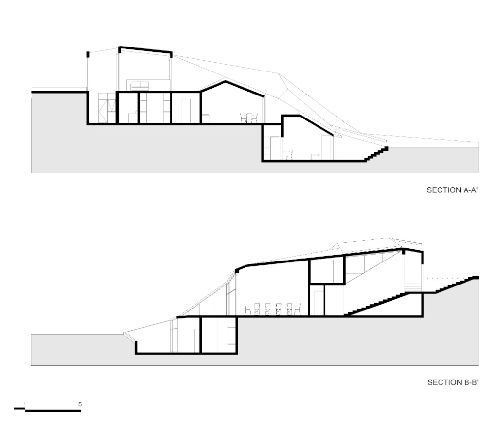 immobilier Maison 5496