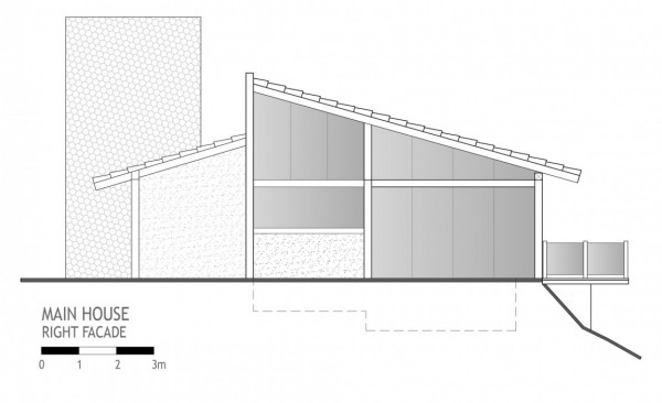 immobilier Maison 611