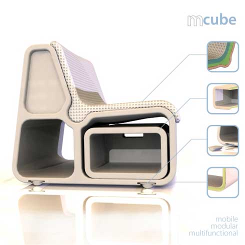 immobilier Meuble 6093